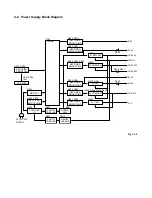 Preview for 37 page of Mitsubishi Electric DD-6030 Service Manual