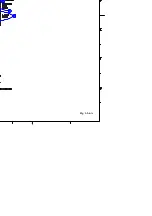 Preview for 64 page of Mitsubishi Electric DD-6030 Service Manual