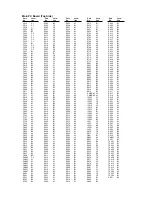 Preview for 77 page of Mitsubishi Electric DD-6030 Service Manual