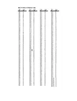 Preview for 78 page of Mitsubishi Electric DD-6030 Service Manual