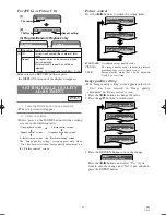 Предварительный просмотр 27 страницы Mitsubishi Electric DD-6050 Owner'S Manual