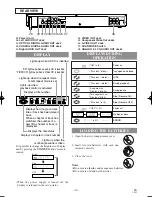 Preview for 10 page of Mitsubishi Electric DD-7040 Owner'S Manual