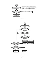 Preview for 14 page of Mitsubishi Electric DD-8020 Service Manual