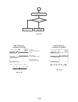 Preview for 18 page of Mitsubishi Electric DD-8020 Service Manual