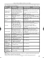 Preview for 36 page of Mitsubishi Electric DD-8040 Owner'S Manual