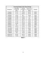 Preview for 13 page of Mitsubishi Electric Diamond Digital DV173BP User Manual