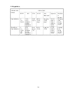 Preview for 70 page of Mitsubishi Electric Diamond Pro 930SB Service Manual