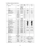 Preview for 81 page of Mitsubishi Electric Diamond Pro 930SB Service Manual