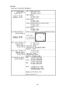 Preview for 87 page of Mitsubishi Electric Diamond Pro 930SB Service Manual