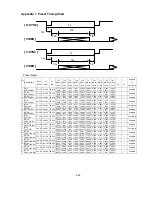 Preview for 102 page of Mitsubishi Electric Diamond Pro 930SB Service Manual