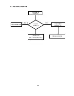 Preview for 114 page of Mitsubishi Electric Diamond Pro 930SB Service Manual