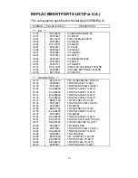 Preview for 125 page of Mitsubishi Electric Diamond Pro 930SB Service Manual