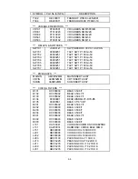 Preview for 129 page of Mitsubishi Electric Diamond Pro 930SB Service Manual