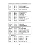 Preview for 130 page of Mitsubishi Electric Diamond Pro 930SB Service Manual