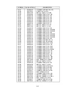 Preview for 134 page of Mitsubishi Electric Diamond Pro 930SB Service Manual