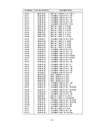 Preview for 135 page of Mitsubishi Electric Diamond Pro 930SB Service Manual