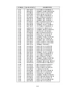 Preview for 139 page of Mitsubishi Electric Diamond Pro 930SB Service Manual