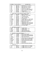 Preview for 148 page of Mitsubishi Electric Diamond Pro 930SB Service Manual