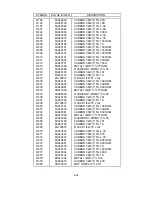 Preview for 150 page of Mitsubishi Electric Diamond Pro 930SB Service Manual