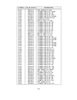 Preview for 152 page of Mitsubishi Electric Diamond Pro 930SB Service Manual