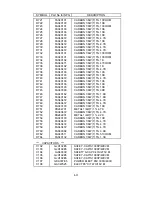 Preview for 155 page of Mitsubishi Electric Diamond Pro 930SB Service Manual