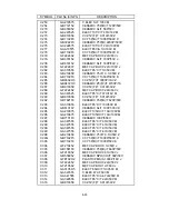 Preview for 157 page of Mitsubishi Electric Diamond Pro 930SB Service Manual