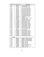 Preview for 162 page of Mitsubishi Electric Diamond Pro 930SB Service Manual