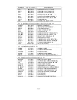 Preview for 166 page of Mitsubishi Electric Diamond Pro 930SB Service Manual