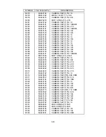 Preview for 169 page of Mitsubishi Electric Diamond Pro 930SB Service Manual