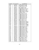 Preview for 170 page of Mitsubishi Electric Diamond Pro 930SB Service Manual