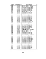 Preview for 172 page of Mitsubishi Electric Diamond Pro 930SB Service Manual