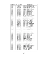 Preview for 174 page of Mitsubishi Electric Diamond Pro 930SB Service Manual