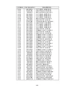 Preview for 177 page of Mitsubishi Electric Diamond Pro 930SB Service Manual