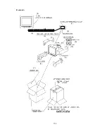 Preview for 186 page of Mitsubishi Electric Diamond Pro 930SB Service Manual