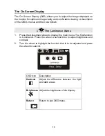 Preview for 15 page of Mitsubishi Electric Diamond View DV180 User Manual