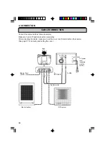 Preview for 10 page of Mitsubishi Electric DIS900D Operation Manual