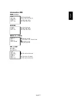 Preview for 22 page of Mitsubishi Electric DL660 User Manual