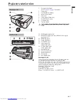 Предварительный просмотр 7 страницы Mitsubishi Electric DLP EW330U User Manual