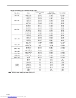 Предварительный просмотр 58 страницы Mitsubishi Electric DLP EW330U User Manual