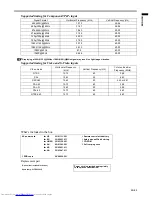 Предварительный просмотр 59 страницы Mitsubishi Electric DLP EW330U User Manual