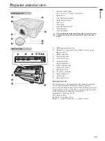 Preview for 7 page of Mitsubishi Electric DLP EW331U-ST User Manual