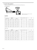 Preview for 14 page of Mitsubishi Electric DLP EW331U-ST User Manual