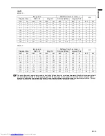 Preview for 15 page of Mitsubishi Electric DLP EX241U User Manual