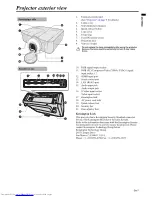 Предварительный просмотр 7 страницы Mitsubishi Electric DLP EX320U-ST User Manual