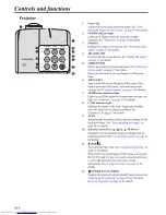 Предварительный просмотр 8 страницы Mitsubishi Electric DLP EX320U-ST User Manual