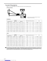 Предварительный просмотр 14 страницы Mitsubishi Electric DLP EX320U-ST User Manual