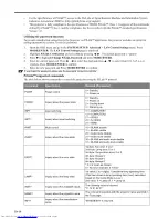 Предварительный просмотр 38 страницы Mitsubishi Electric DLP EX320U-ST User Manual