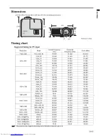 Предварительный просмотр 55 страницы Mitsubishi Electric DLP EX320U-ST User Manual