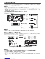 Предварительный просмотр 11 страницы Mitsubishi Electric DLP FD730U User Manual