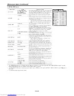 Preview for 23 page of Mitsubishi Electric DLP FD730U User Manual